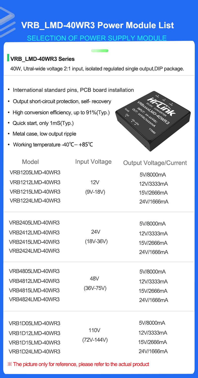 VRBxxxxLMD-40WR3 Series Mode list 拷贝