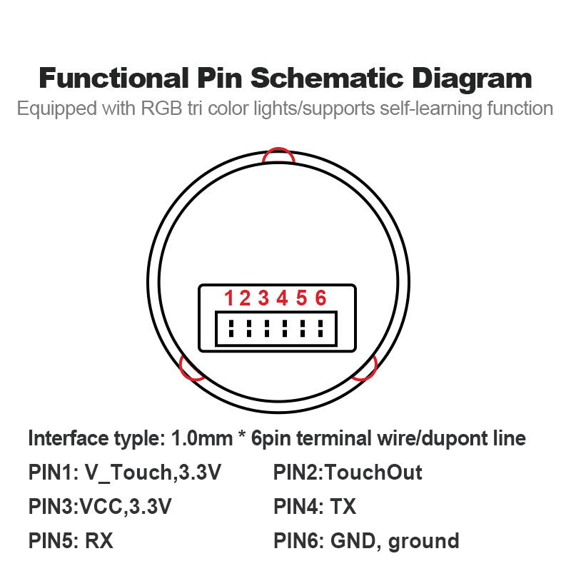 diagram 拷贝