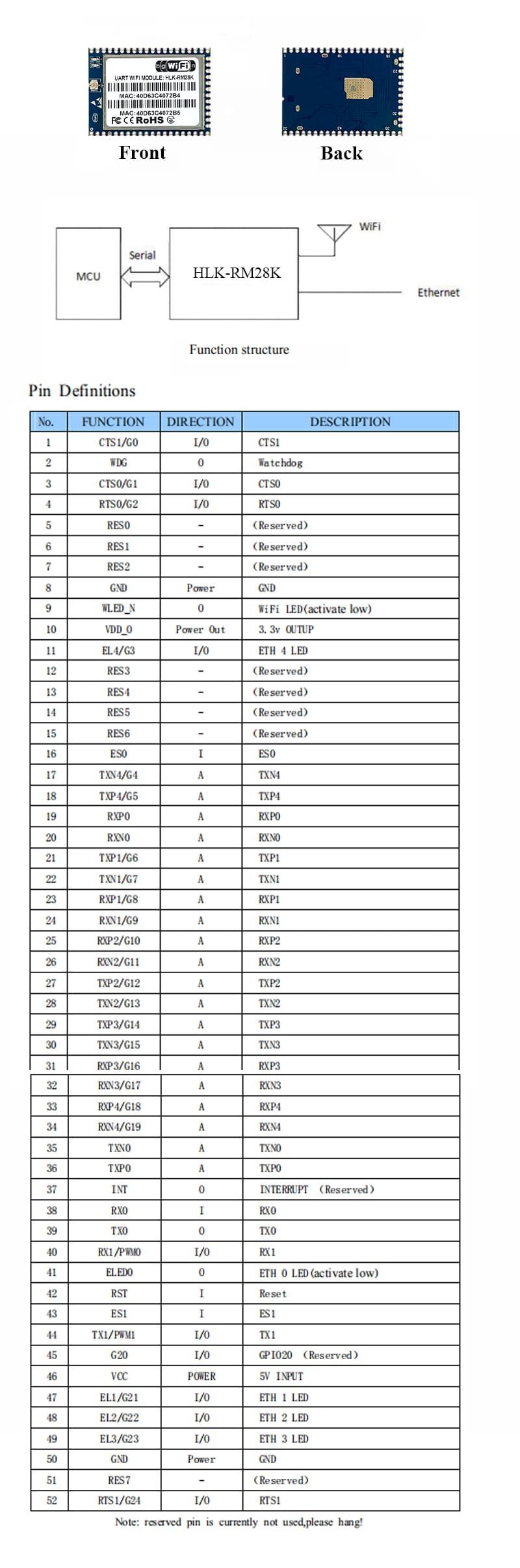 HLK-RM28K-2