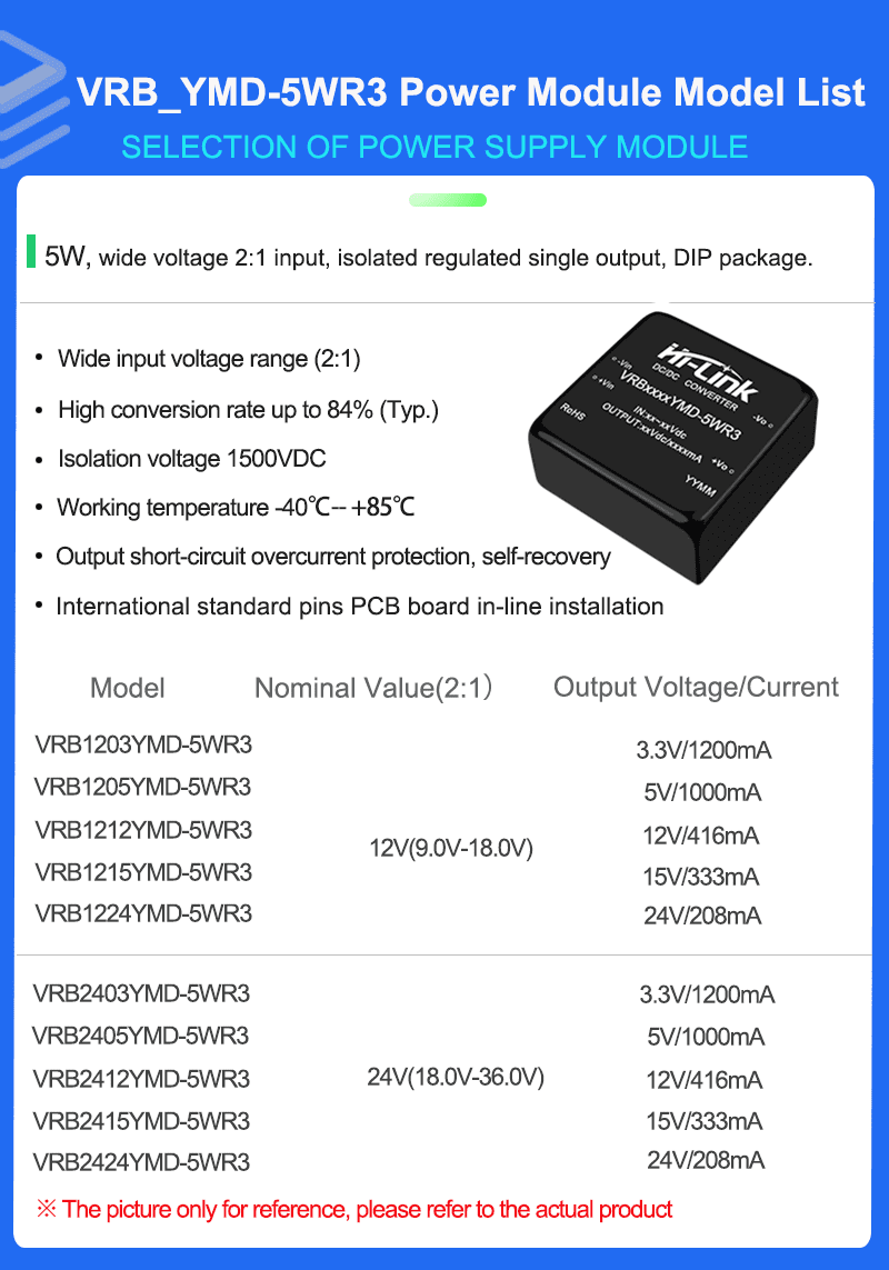 VRB24XXYMD-5W Series Mode list 
