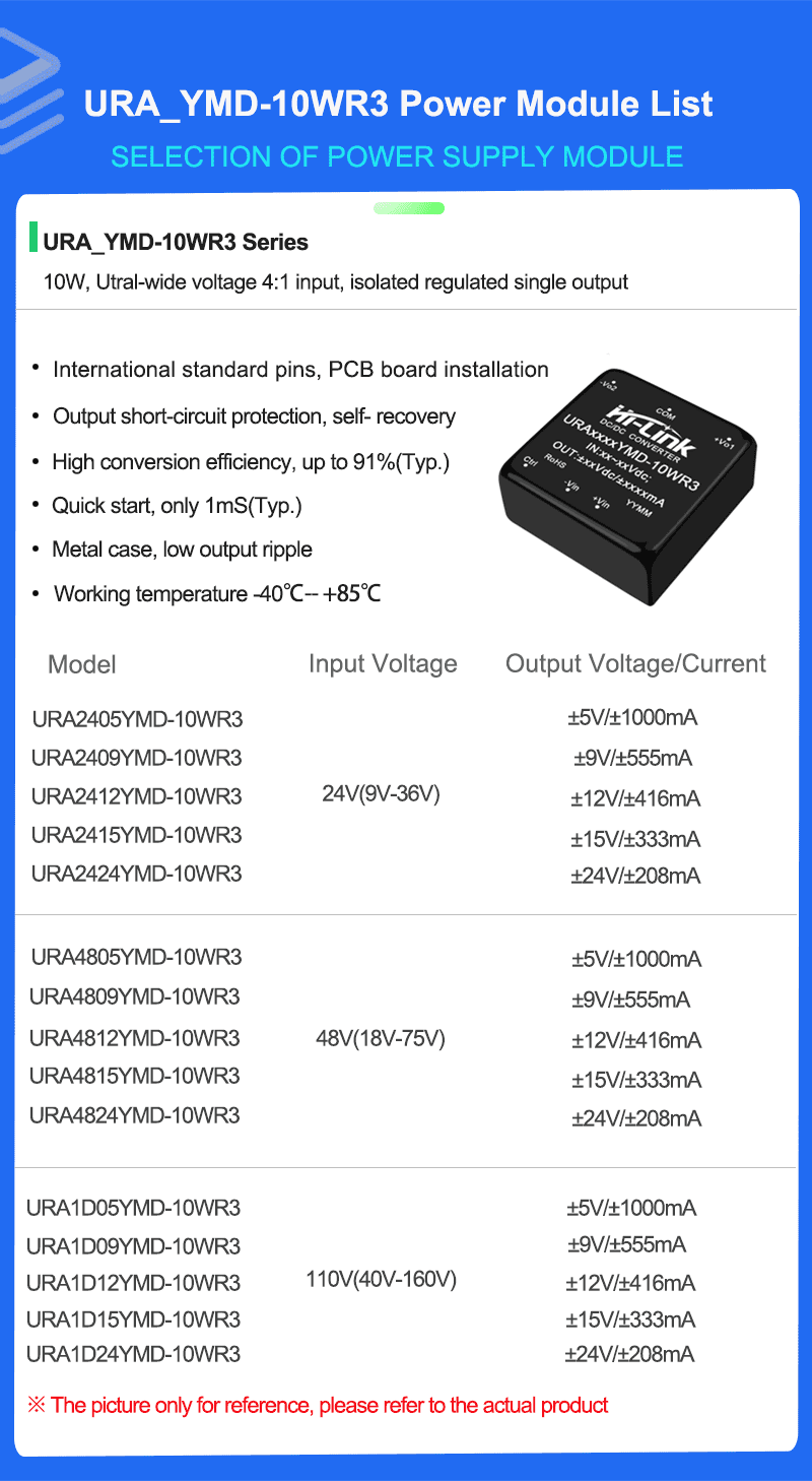 URA48_YMD-10WR3 Series Mode list 