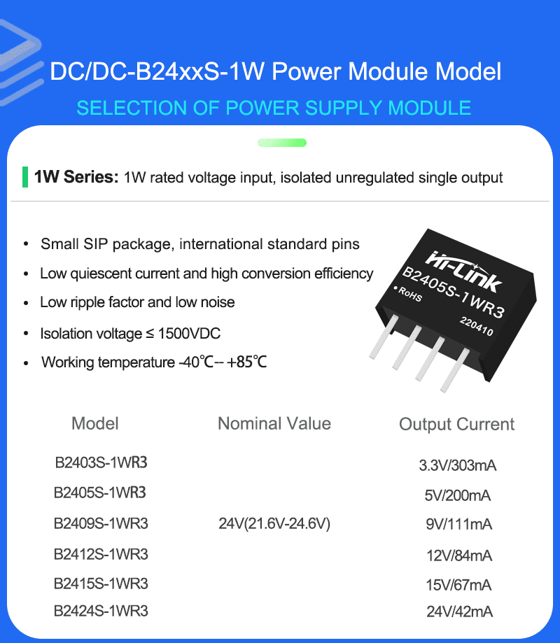 B24XX 产品-