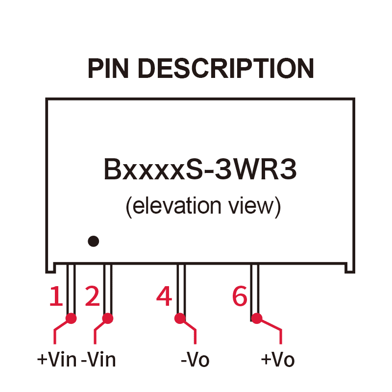 B24_S-3WR3-PIN DEFINITION 拷贝