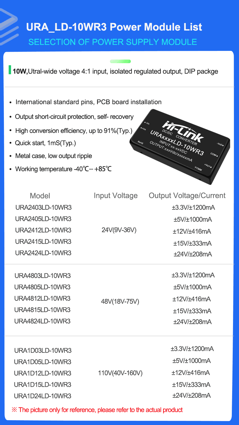 URA_LD-10WR3 Series Mode list 拷贝