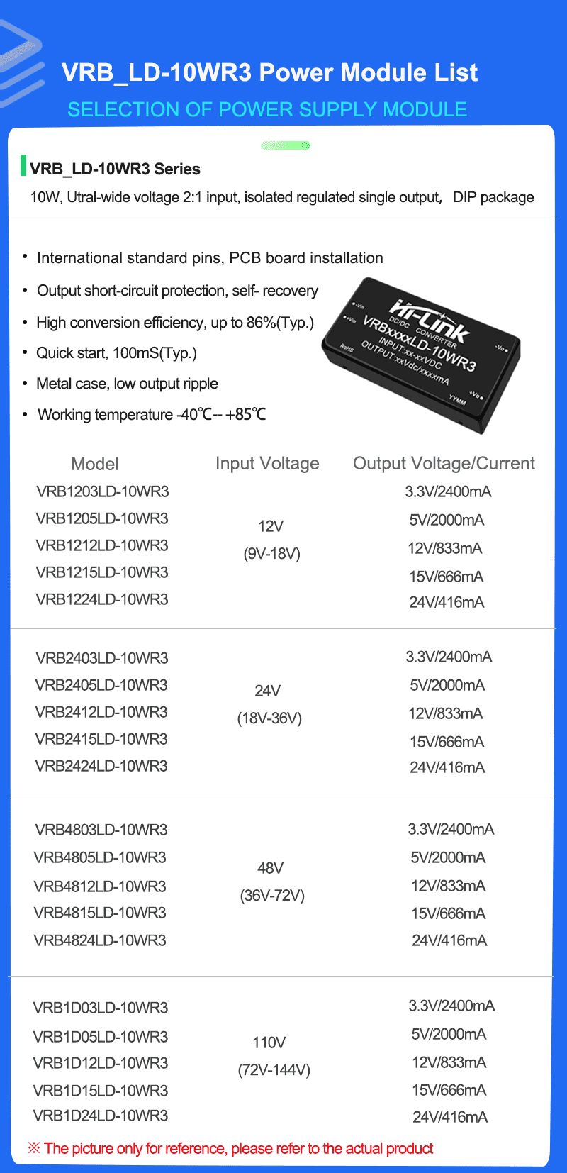 VRB_LD-10WR3 Series Mode list  拷贝