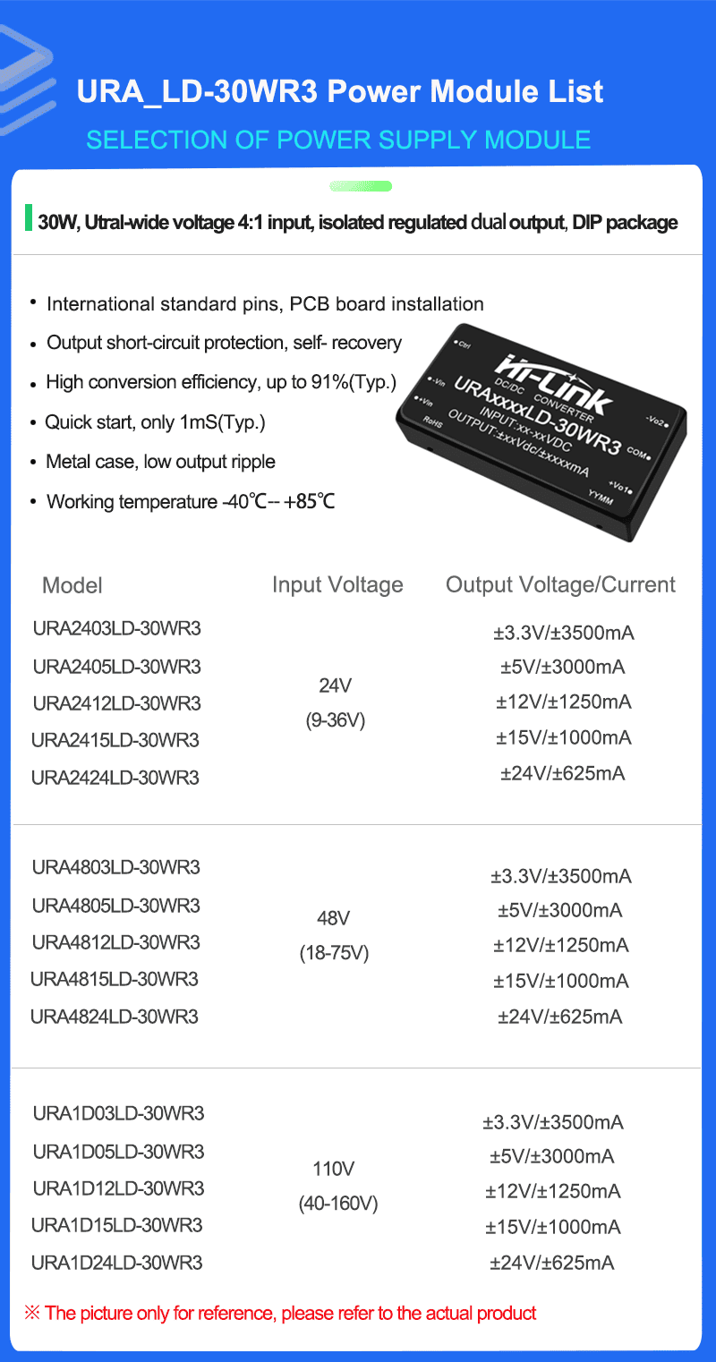 URAXX_LD-30WR3 Series Mode list 拷贝 2