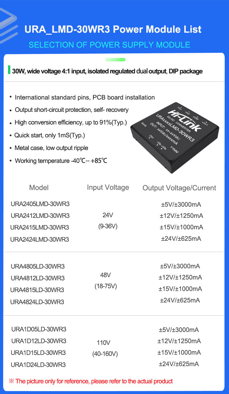 URAXX_LMD-30WR3 Series Mode list 拷贝 2