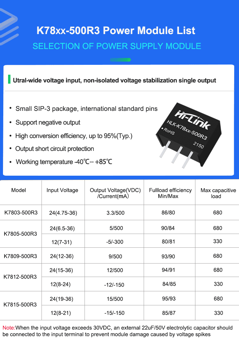 K78_500R3 Series Mode list 拷贝