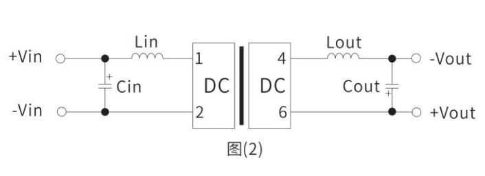 ELECTRIC DIAGRAM