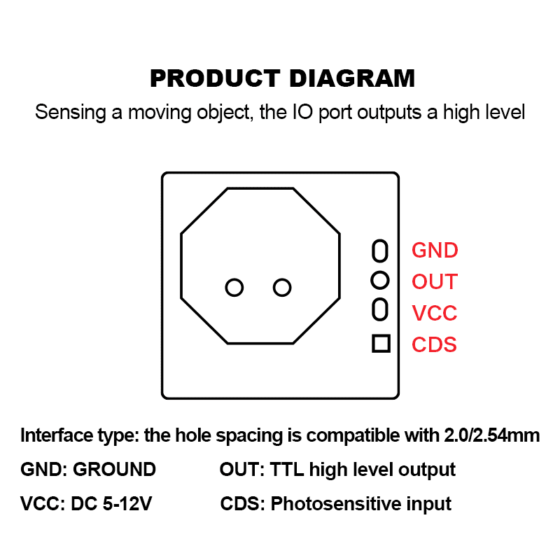 DIAGRAM 拷贝