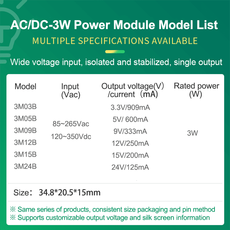 3W-B series model list 拷贝