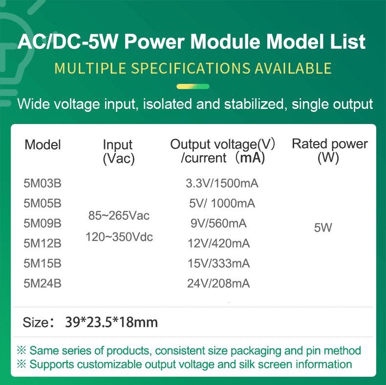 5W-B series model list 拷贝