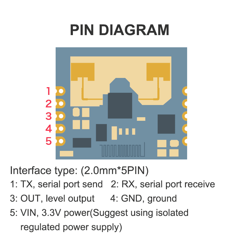 LD2401-DIAGRAM 拷贝