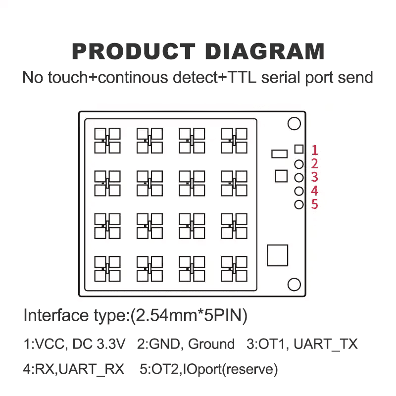 diagram 拷贝