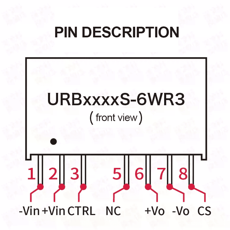 pin descrption 拷贝