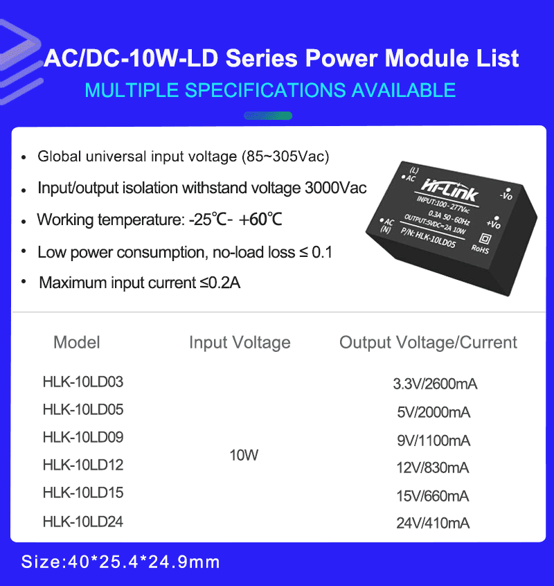 10WLD Series Mode list 拷贝