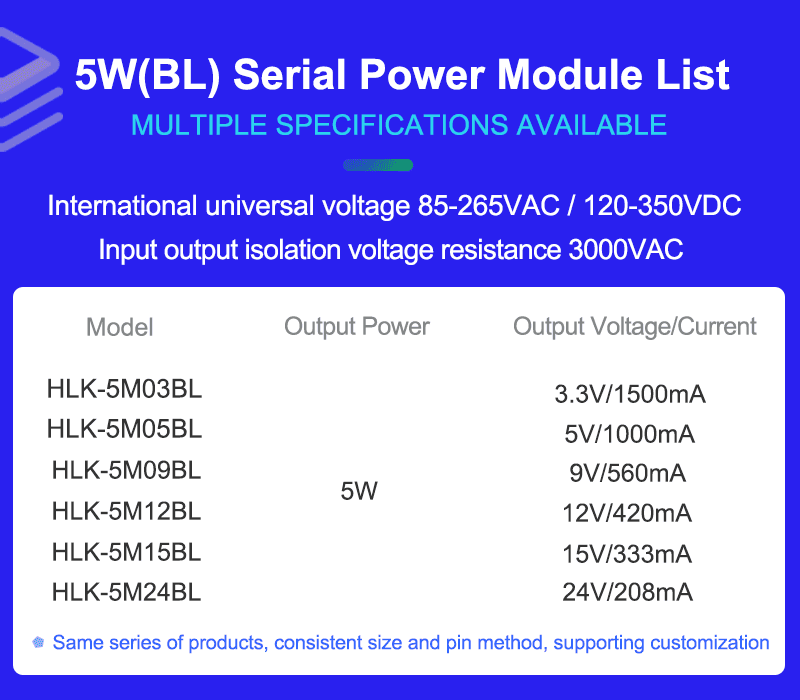 5W-BL product list-3 拷贝