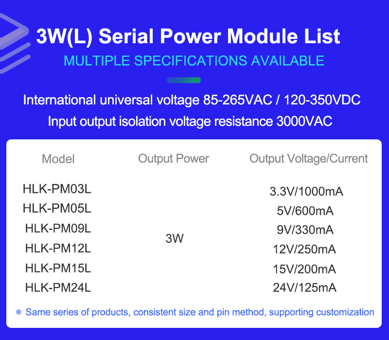 3W-L product list-3 拷贝