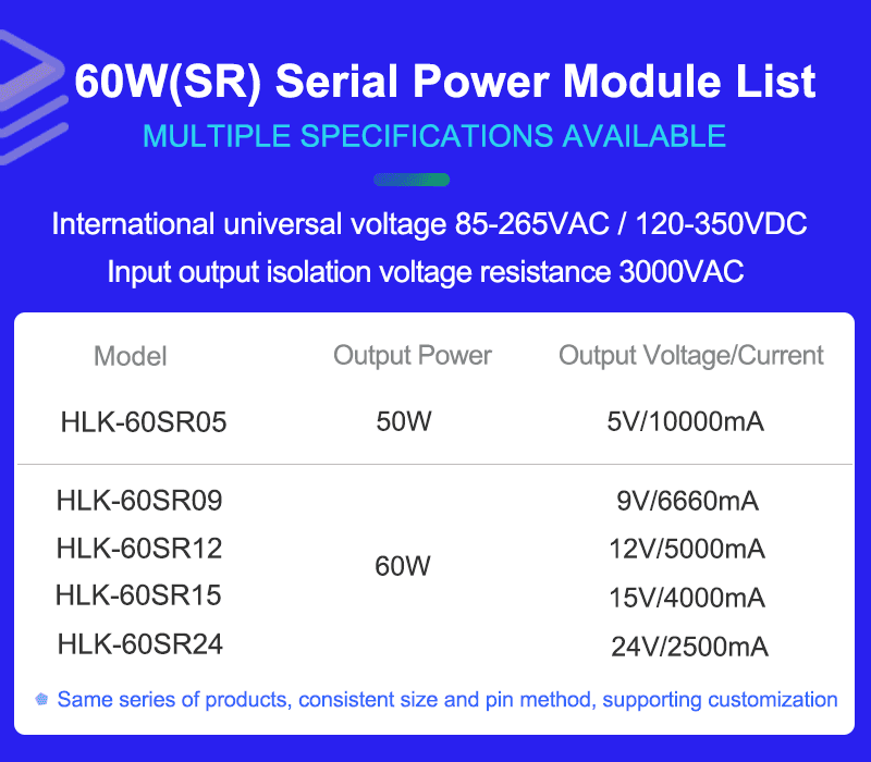 60W product list-3 拷贝