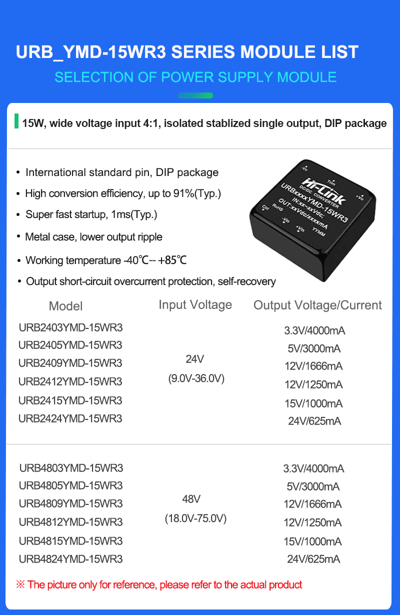 产品型号URB_YMD-15WR3 拷贝