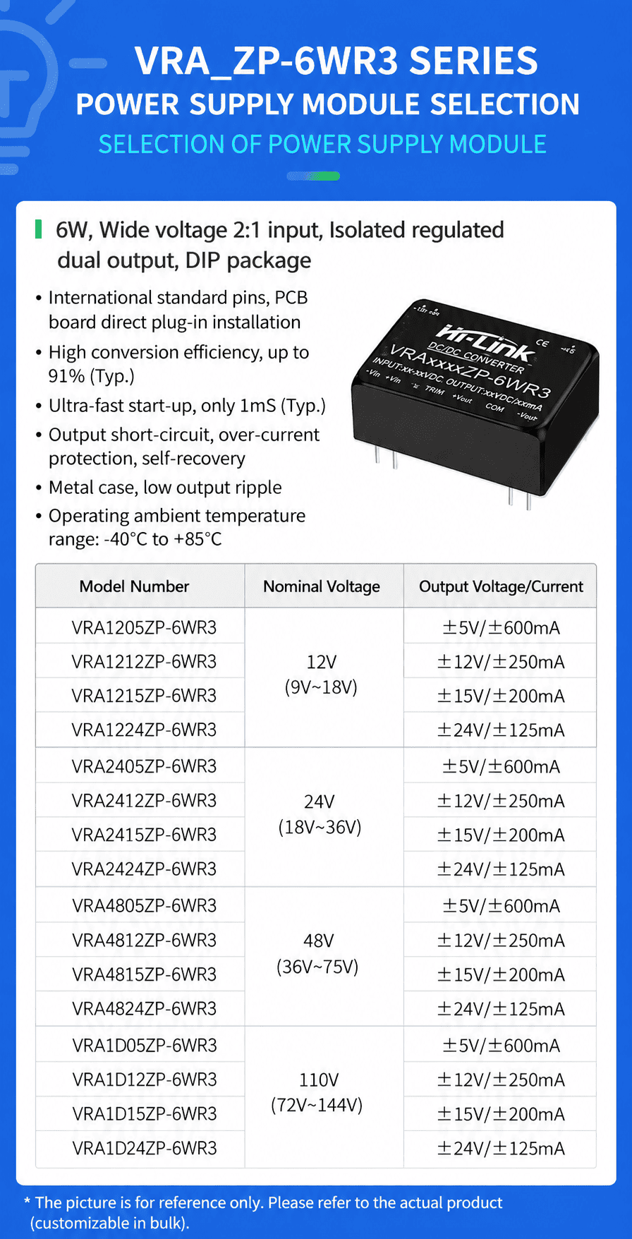 VRA_ZP-1