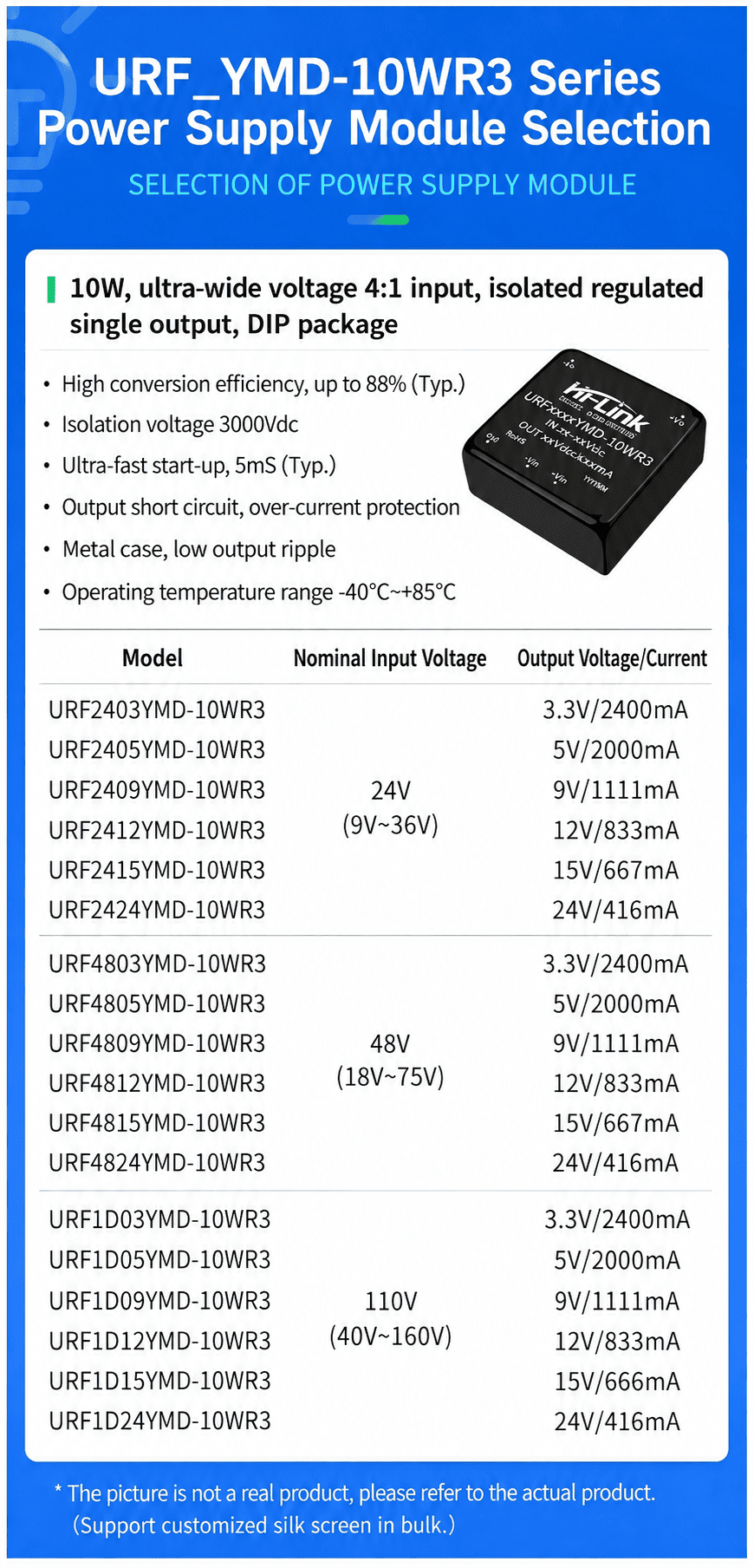 URF_YMD-1