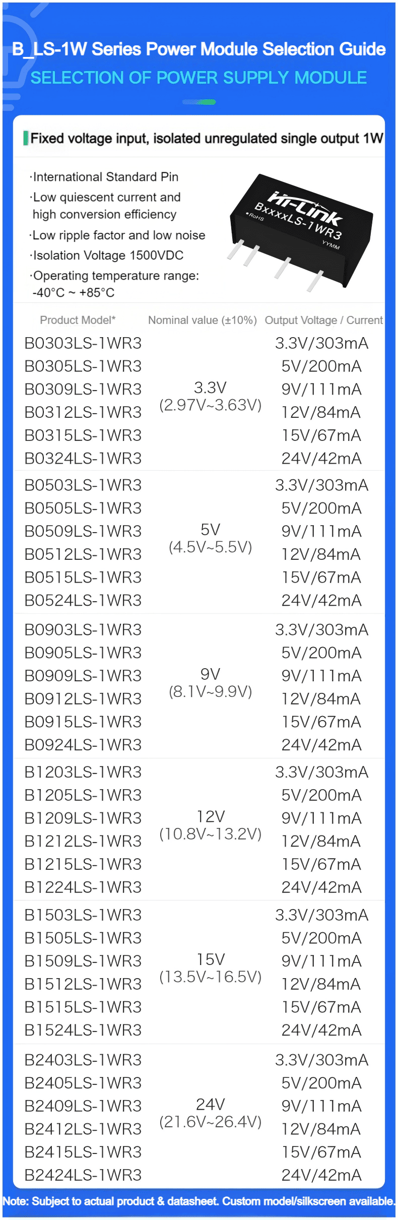 B15xxLS-1WR3-1 B15xxLS-1WR3-1