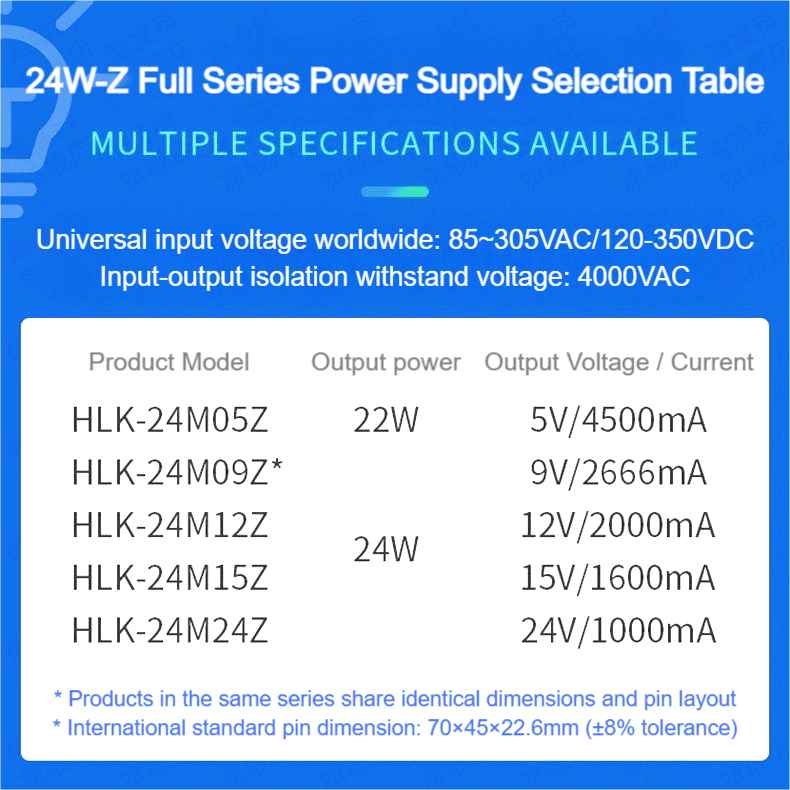 HLK-24MxxZ-1 HLK-24MxxZ-1