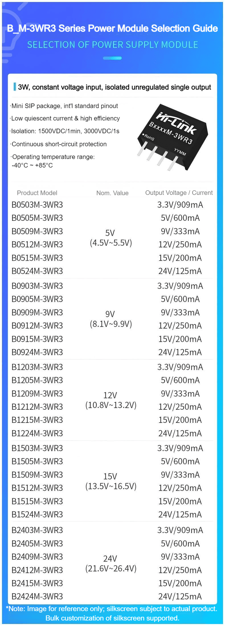 B12_M-3WR3-1 B12_M-3WR3-1