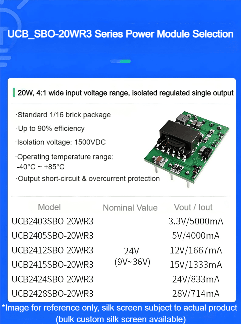 UCB24xxSBO-20WR3-1 UCB24xxSBO-20WR3-1