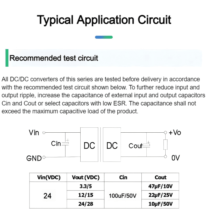 UCB24xxSBO-20WR3-3